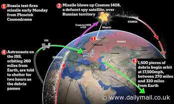 Russian space debris came within 47 feet of knocking out a Chinese satellite, Beijing claims
