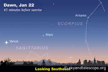 This Week's Sky at a Glance, January 21 – 29