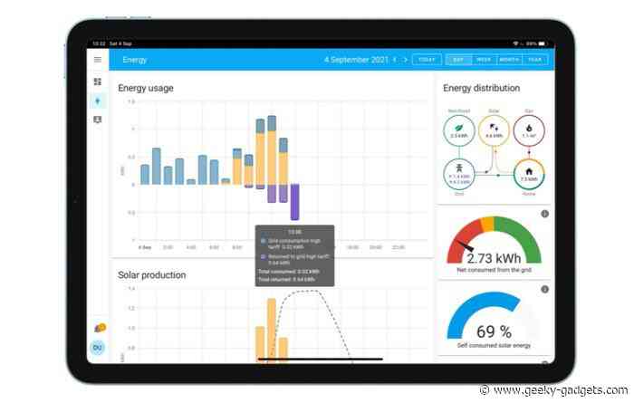 Build your own private home automation system using Yellow
