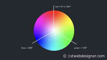 How to Use Different CSS Color Values (RGB, Keywords, HSL)