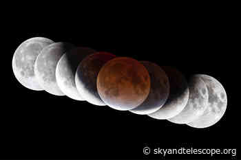 Solar and Lunar Eclipses in 2022
