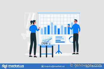 Doppio tubo saldato ad arco sommerso Mercato Protagonisti del 2021, ricerca completa, analisi SWOT e previsioni entro il 2031 - Genovagay - Genova Gay
