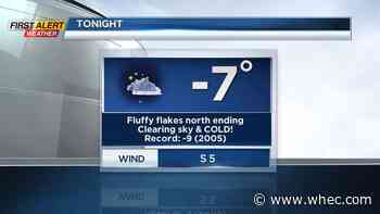 First Alert Weather: Near record cold to start the weekend