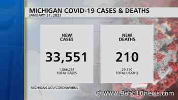 Michigan Health Officials Report 33551 Coronavirus Cases, 210 Deaths - 9 & 10 News - 9&10 News