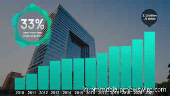 Hisense a annoncé ses résultats pour l'année 2021, son chiffre d'affaires a atteint un sommet historique de 27,2 milliards de dollars