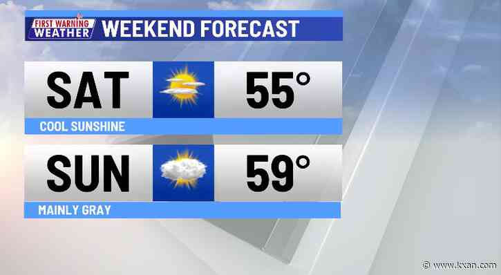 Weekend plans look brisk with increasing clouds Sunday