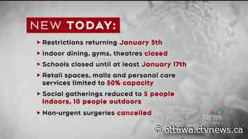 'I'm more afraid of the government than Omicron:' Ottawa business owners react to new restrictions - CTV News Ottawa