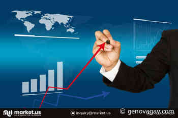 Di Grado alimentare, Glicerina Mercato 2021 Report - l'evoluzione Tecnologica, delle Strategie di Business, i Progressi ei Top Vendor al 2031 - Genovagay - Genova Gay