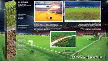 San Siro sotto stress: l'erba soffre ma la rizollatura non è semplice - La Gazzetta dello Sport