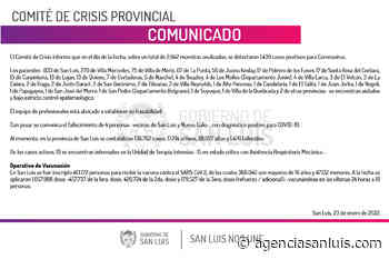 Son 1.439 los casos de Coronavirus registrados este domingo - Agencia de Noticias San Luis