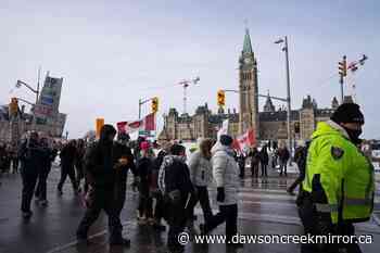 COVID-19: Quebec reopens stores on Sundays, Ontario logs fewer hospitalizations - Dawson Creek Mirror