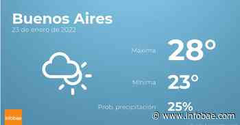 Previsión meteorológica: El tiempo mañana en Buenos Aires, 23 de enero - infobae
