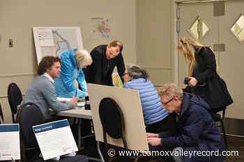 Vision for Courtenay available for public review - Comox Valley Record