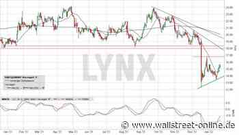 LYNX: S&T: Kann man sich schon wieder aus der Deckung wagen?