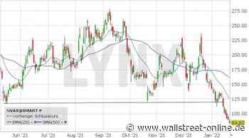 LYNX: Novavax: Das war logisch