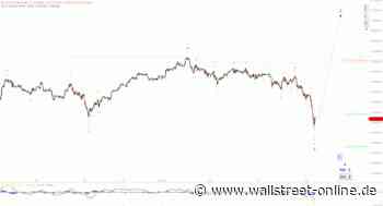 Elliott Wellen Analyse: DAX im Korrekturziel ?