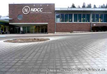 RDCK considers distribution of COVID re-start funds - Creston Valley Advance