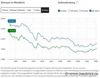 Trendwende bei Bauzinsen eingeläutet