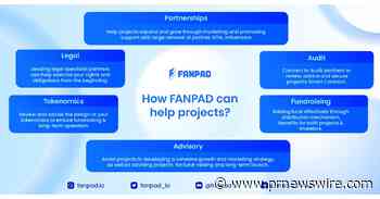 FANPAD-new generation IDO Launchpad: New solution for Fantom Ecosystem