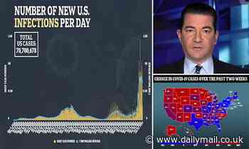 Ex-FDA chief Scott Gottlieb calls for END of 'divisive' mask and vaccine mandates - Daily Mail