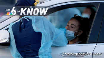 6 to Know: As Omicron Eases, Doctors Say Anticipate More Variants and Surges