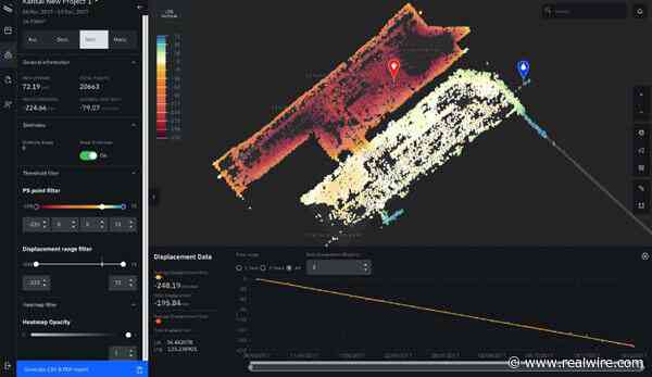 AMH Philippines and Synspective sign MoU for Strategic Alliance to use SAR Data for Geohazard Mitigation Projects in the Philippines