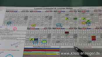 Die ständige Suche nach den Traumwelten | Nidda - Kreis-Anzeiger