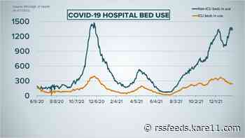 Live updates: MDH reports 42 new COVID-related deaths