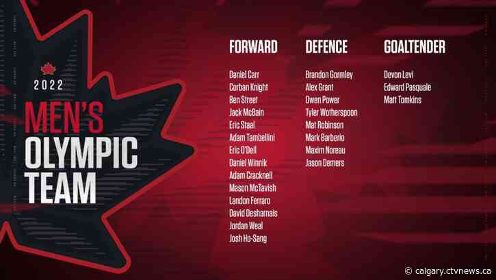 Canadian men's hockey team goes for gold at the Olympics without usual star power