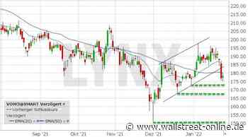 LYNX: Volkswagen: Auch das noch