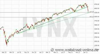 LYNX: So weit könnte der S&P500 fallen