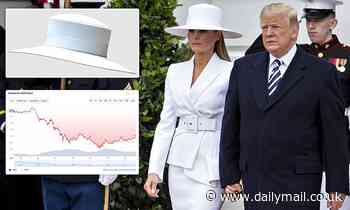 Melania Trump's 'iconic' hat auction comes in $80,000 short of her goal