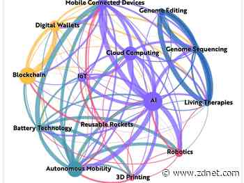 ARK Invest's Big Ideas 2022: The 14 transformative technologies to watch this year