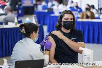 COVID-19 vaccine booster drive is faltering in the US - Dawson Creek Mirror