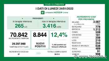 COVID: CALANO I CASI, A LECCO 208 - Lecco FM