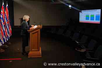 BC vaccine card order extended to June 30 as Omicron spreads – Creston Valley Advance - Creston Valley Advance