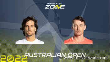 Feliciano Lopez vs John Millman – First Round – Preview & Prediction | 2022 Australian Open - The Stats Zone