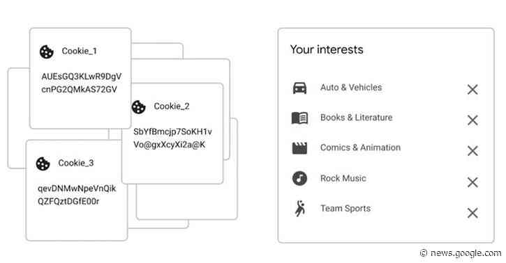 Google Drops FLoC and Introduces Topics API to Replace Tracking Cookies for Ads - The Hacker News