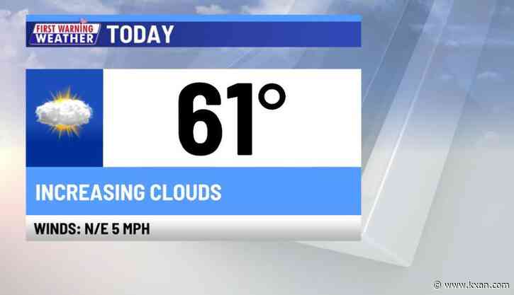Mainly dry through weekend, trending wetter next week