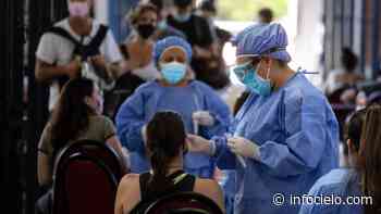 Coronavirus: 39.111 casos y 105 fallecidos en provincia de Buenos Aires - Infocielo