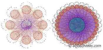 Schools and the COVID-19 Pandemic: Simulation Model Allows for Safe Operation