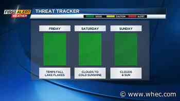 First Alert Weather: Another shot of cold to end the work week