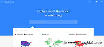10 Useful Tools to Help You Write Better Content