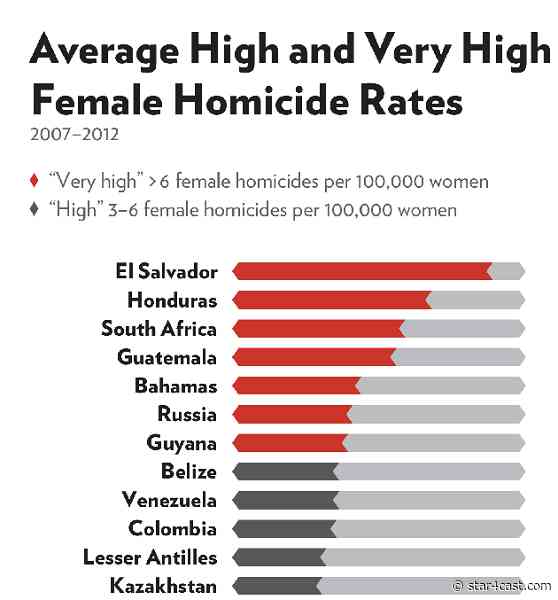 Xiomara Castro – fixing ‘broken’ Honduras
