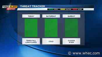 First Alert: Cold weather into the weekend as major storm misses us to the east. Active weather possible here later next week.