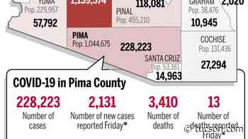 Coronavirus cases in Arizona, mapped by county: Jan. 28 - Arizona Daily Star