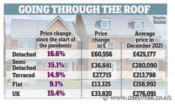 Detached houses worth over £420,000 on average as prices grow twice as fast as smaller homes