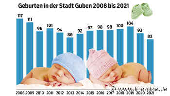 Kinder in Guben: So wirkt sich der Geburtenrückgang auf Kitas und Schulen aus - Lausitzer Rundschau
