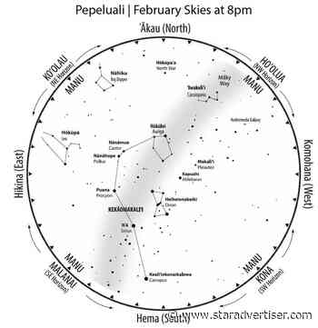 Skywatch: Hawaii’s royal historian provided calendar source