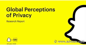 Snap, KR&I: Gen Z, Millennials Value Privacy But Don’t Feel They’re Getting Enough of It